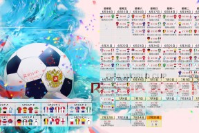 2026世界杯-新星VS名将，科维托娃与Rookie激战独行侠，冠军悬念丛生